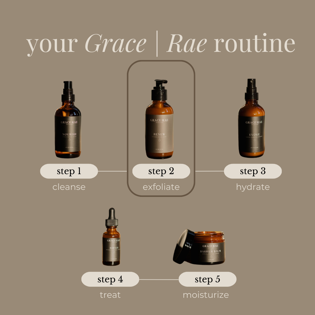 Renew Exfoliating Cleanser